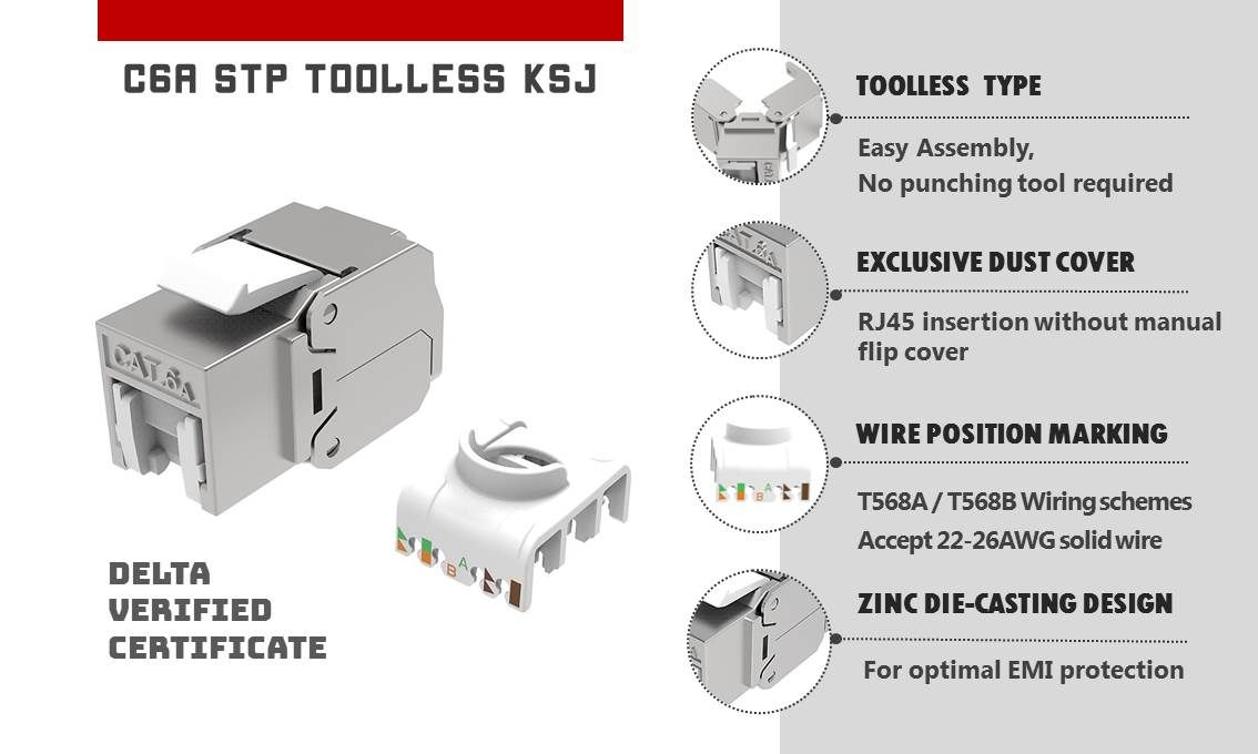 Cat5E Keystone Jack Wiring Diagram / Cat6a Rj45 Keystone Jack In Ftp